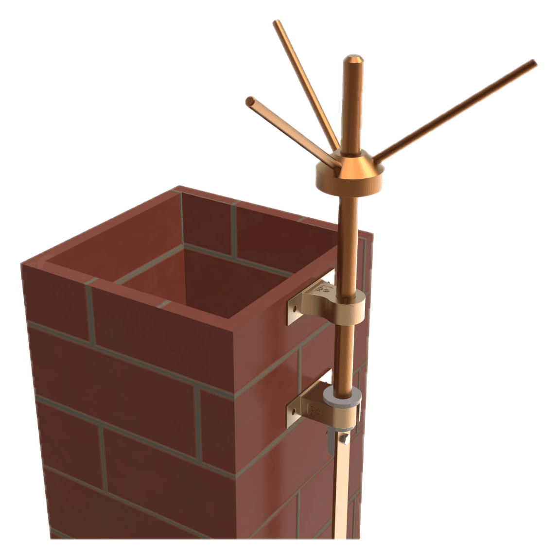 Multipoint Sets